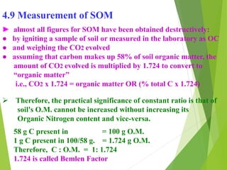 4.9 Measurement of SOM
► almost all figures for SOM have been obtained destructively:
● by igniting a sample of soil or measured in the laboratory as OC
● and weighing the CO2 evolved
● assuming that carbon makes up 58% of soil organic matter, the
amount of CO2 evolved is multiplied by 1.724 to convert to
“organic matter”
i.e., CO2 x 1.724 = organic matter OR (% total C x 1.724)
 Therefore, the practical significance of constant ratio is that of
soil's O.M. cannot be increased without increasing its
Organic Nitrogen content and vice-versa.
58 g C present in = 100 g O.M.
1 g C present in 100/58 g. = 1.724 g O.M.
Therefore, C : O.M. = 1: 1.724
1.724 is called Bemlen Factor
 