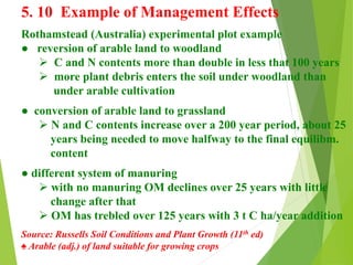 5. 10 Example of Management Effects
Rothamstead (Australia) experimental plot example
● reversion of arable land to woodland
 C and N contents more than double in less that 100 years
 more plant debris enters the soil under woodland than
under arable cultivation
● conversion of arable land to grassland
 N and C contents increase over a 200 year period, about 25
years being needed to move halfway to the final equilibm.
content
● different system of manuring
 with no manuring OM declines over 25 years with little
change after that
 OM has trebled over 125 years with 3 t C ha/year addition
Source: Russells Soil Conditions and Plant Growth (11th ed)
♠ Arable (adj.) of land suitable for growing crops
 