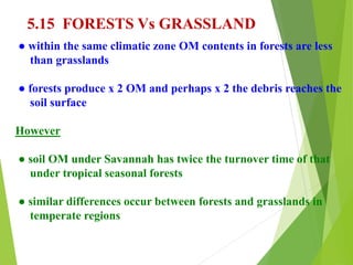 5.15 FORESTS Vs GRASSLAND
● within the same climatic zone OM contents in forests are less
than grasslands
● forests produce x 2 OM and perhaps x 2 the debris reaches the
soil surface
However
● soil OM under Savannah has twice the turnover time of that
under tropical seasonal forests
● similar differences occur between forests and grasslands in
temperate regions
 