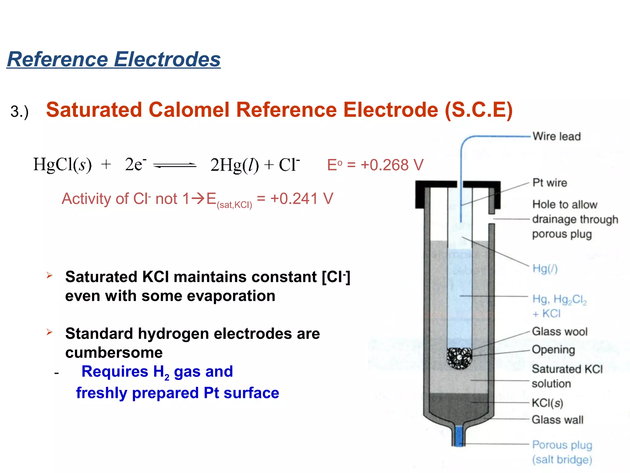 Reference Electrodes
3.)

Saturated Calomel Reference Electrode (S.C.E)
Eo = +0.268 V
Activity of Cl- not 1E(sat,KCl) = +0.241 V





Saturated KCl maintains constant [Cl-]
even with some evaporation
Standard hydrogen electrodes are
cumbersome
- Requires H2 gas and
freshly prepared Pt surface

 