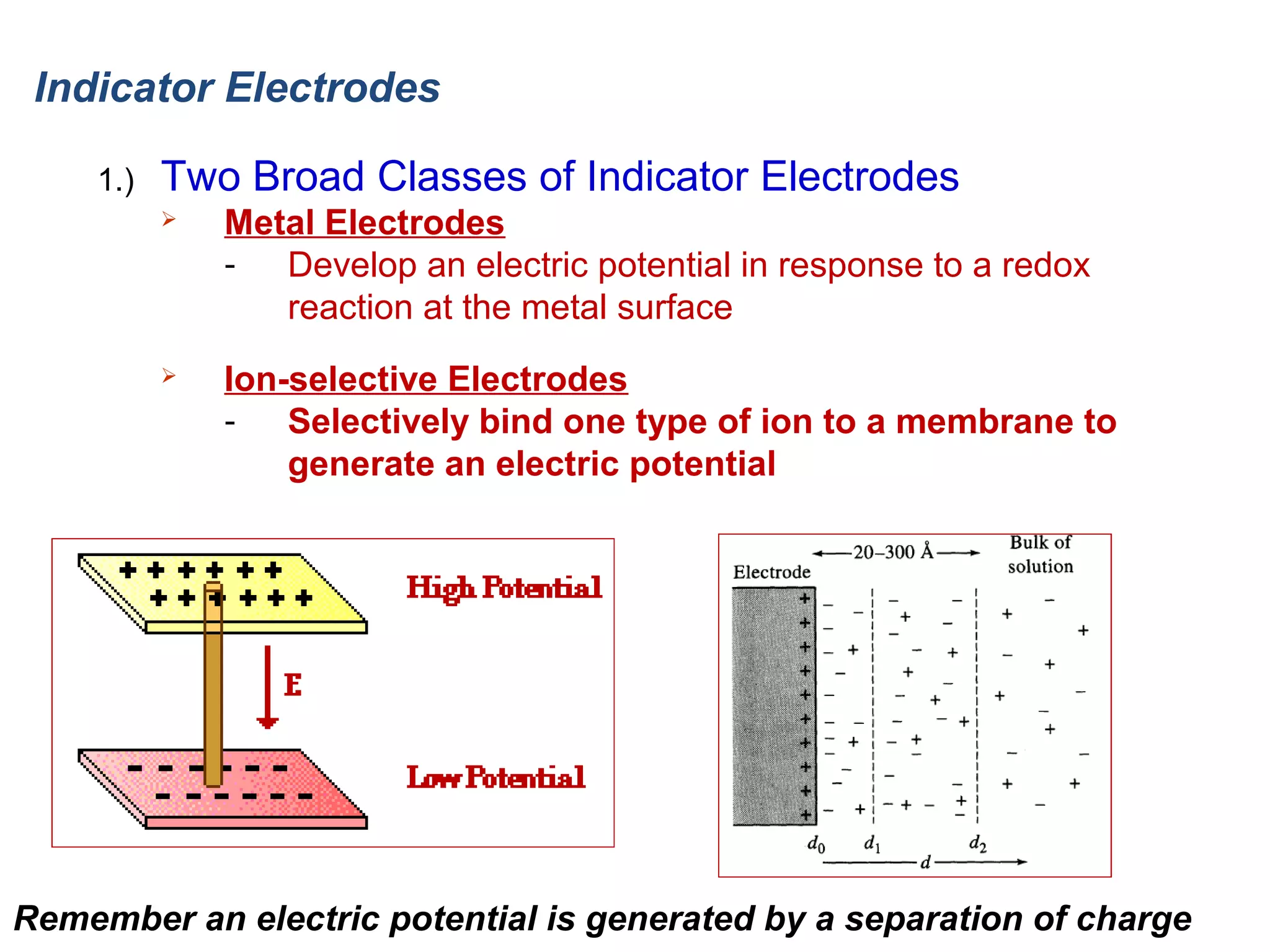 Indicator Electrodes
1.)

Two Broad Classes of Indicator Electrodes


Metal Electrodes
- Develop an electric potential in response to a redox
reaction at the metal surface



Ion-selective Electrodes
- Selectively bind one type of ion to a membrane to
generate an electric potential

Remember an electric potential is generated by a separation of charge

 