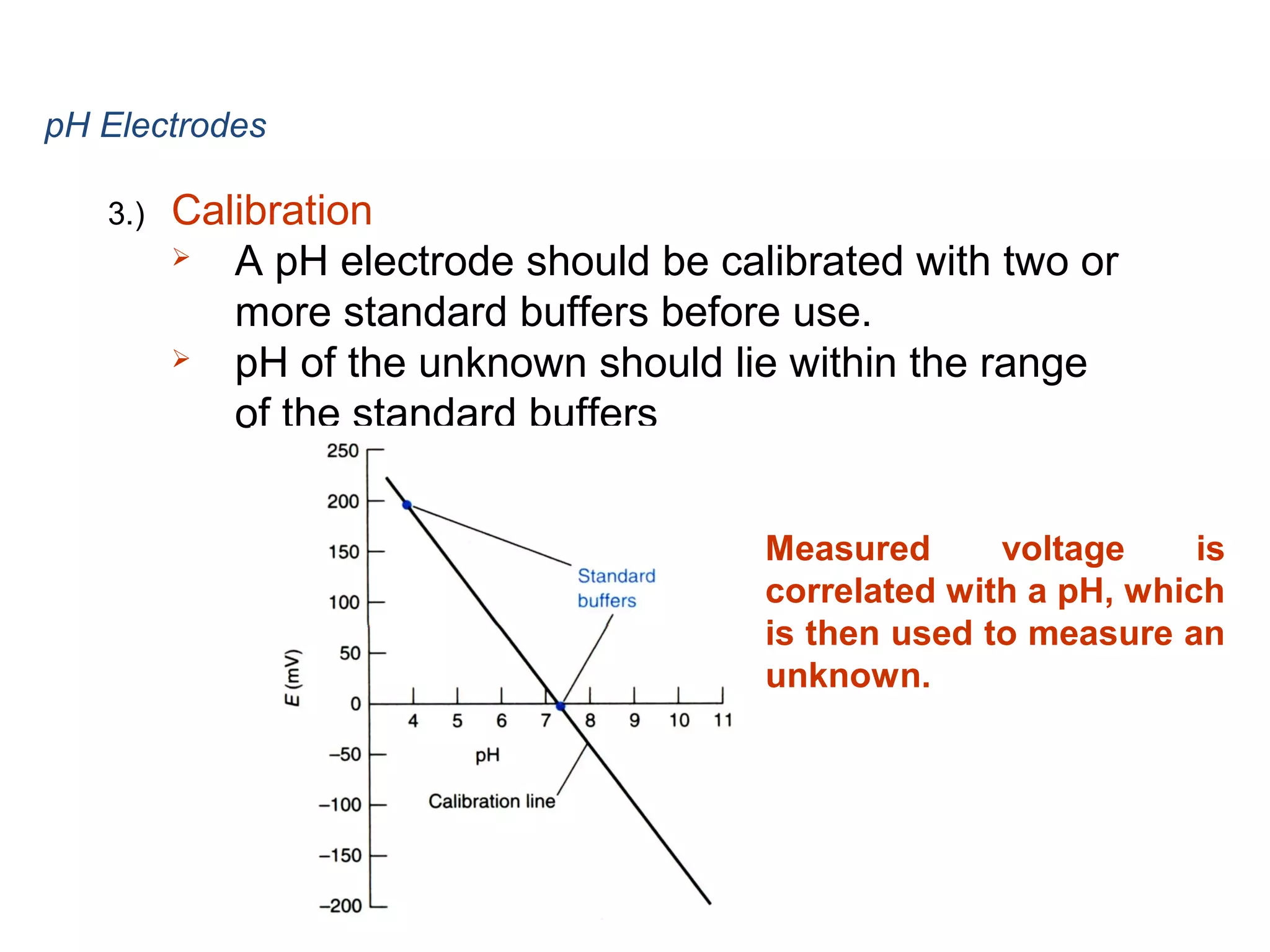 pH Electrodes
3.)

Calibration

A pH electrode should be calibrated with two or
more standard buffers before use.

pH of the unknown should lie within the range
of the standard buffers
Measured
voltage
is
correlated with a pH, which
is then used to measure an
unknown.

 
