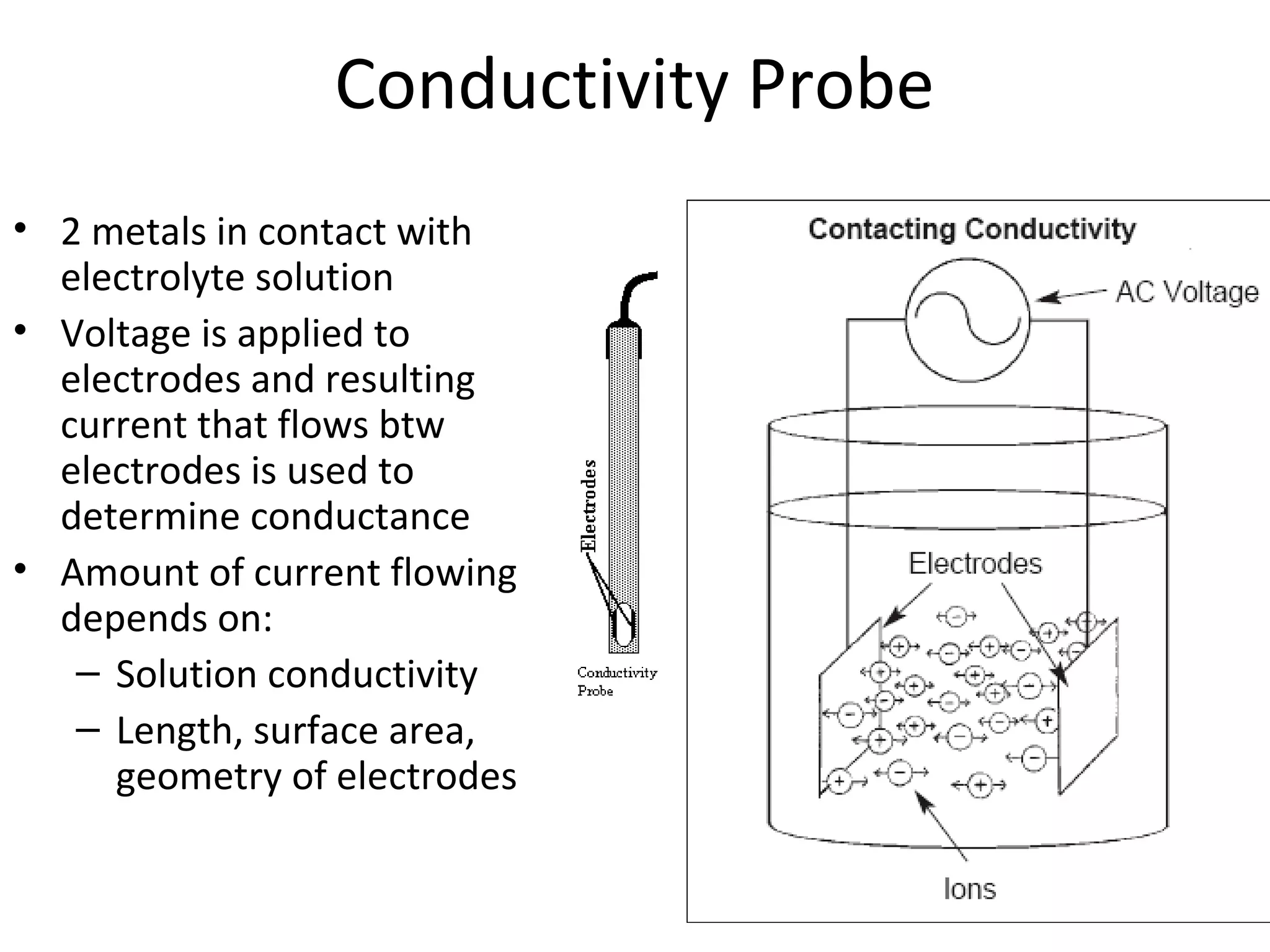 Conductivity Probe
• 2 metals in contact with
electrolyte solution
• Voltage is applied to
electrodes and resulting
current that flows btw
electrodes is used to
determine conductance
• Amount of current flowing
depends on:
– Solution conductivity
– Length, surface area,
geometry of electrodes

 