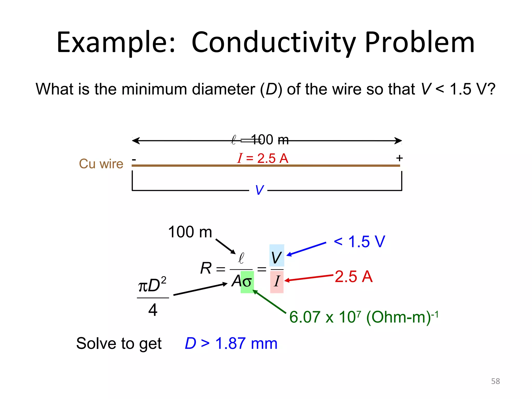 Example: Conductivity Problem
What is the minimum diameter (D) of the wire so that V < 1.5 V?
= m
100

I = 2.5 A

Cu wire -

+

V

100 m

πD 2
4
Solve to get

R=


V
=
Aσ I

< 1.5 V
2.5 A
6.07 x 107 (Ohm-m)-1

D > 1.87 mm
58

 