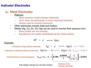 Indicator Electrodes
2.)

Metal Electrodes
Platinum
Most common metal indicator electrode
Inert: does not participate in many chemical reactions
Simply used to transmit electrons
Other electrodes include Gold and Carbon
Metals (Ag, Cu, Zn, Cd, Hg) can be used to monitor their aqueous ions
Most metals are not useable
Equilibrium not readily established at the metal surface






Example:
E+o = +799 V

½ Reaction at Ag indicator electrode:

E(sat,KCl) = +0.241 V

½ Reaction at Calomel reference electrode:

Cell Potential from Nernst Equation:


 1 
0.05916

  − { 0.241}
E cell = E + − E − = 0.799 −
log 
 [ Ag + ]  
1






Cell voltage changes as a function of [Ag +]

Potential of Ag
indicator electrode

 
