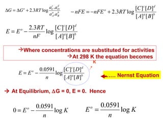 c
d
aC .aD
∆G = ∆G + 2.3RT log a b
a A .aB
o

[C ]c [ D]d
− nFE = −nFE o + 2.3RT log
[ A]a [ B]b

2.3RT
[C ]c [ D]d
E = Eo −
log
nF
[ A]a [ B]b
Where concentrations are substituted for activities
At 298 K the equation becomes
K

0.0591
[C ]c [ D]d
E = Eo −
log
n
[ A]a [ B]b

…… Nernst Equation

 At Equilibrium, ∆G = 0, E = 0. Hence

0.0591
0=E −
log K
n
o

0.0591
E =
log K
n
o

 