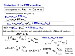 Derivation of the EMF equation
For the general rn.,

Red

⇋ Ox + ne-

The chemical potential are given by

µRed = µ0Red+ RTlnaRed
µOx = µ0Ox+ RTlnaOx
µRed - µOx = µ0Red - µ0Ox + RTln(aRed /aOx)
-ΔG = (µ0Red - µ0Ox) + RTln(aRed /aOx)
but , considering the electrical work associated with transfer of n no. Of electrons,

ΔG= -nFE
 μ0

− μ0


 Red
Ox  - RT ln aOx
E=
nF
nF a
Red

RT a Ox
∴E = E ln
nF a
Red
0

When aOx =aRed = 1, then

μ0

− μ0


Ox 
0
 Red
E =
nF

a
0.0591
so, E = E log Ox
n
a
Red
0

T=2980K
F=96000
Coulomb

 