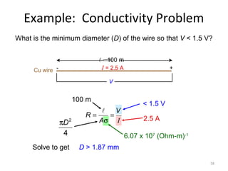 Example: Conductivity Problem
What is the minimum diameter (D) of the wire so that V < 1.5 V?
= m
100

I = 2.5 A

Cu wire -

+

V

100 m

πD 2
4
Solve to get

R=


V
=
Aσ I

< 1.5 V
2.5 A
6.07 x 107 (Ohm-m)-1

D > 1.87 mm
58

 