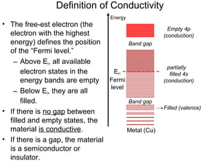Definition of Conductivity
Energy

• The free-est electron (the
electron with the highest
energy) defines the position
Band gap
of the “Fermi level.”
– Above Ef, all available
Ef,
electron states in the
energy bands are empty Fermi
level
– Below Ef, they are all
filled.
Band gap
• If there is no gap between
filled and empty states, the
material is conductive.
Metal (Cu)
• If there is a gap, the material
is a semiconductor or
insulator.

Empty 4p
(conduction)

partially
filled 4s
(conduction)

Filled (valence)

 