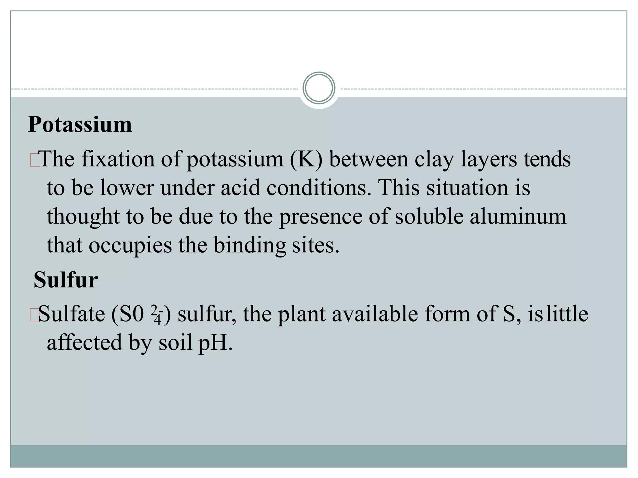 Soil pH and nutrients availablity
