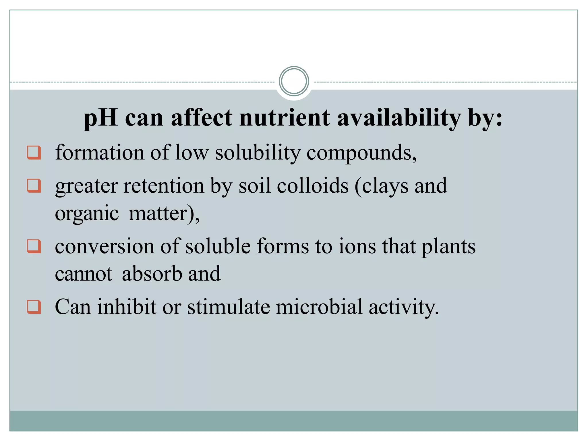 Soil pH and nutrients availablity