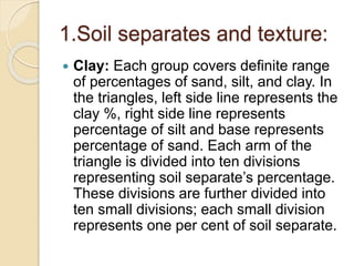 1.Soil separates and texture:
 Clay: Each group covers deﬁnite range
of percentages of sand, silt, and clay. In
the triangles, left side line represents the
clay %, right side line represents
percentage of silt and base represents
percentage of sand. Each arm of the
triangle is divided into ten divisions
representing soil separate’s percentage.
These divisions are further divided into
ten small divisions; each small division
represents one per cent of soil separate.
 
