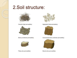 2.Soil structure:
 