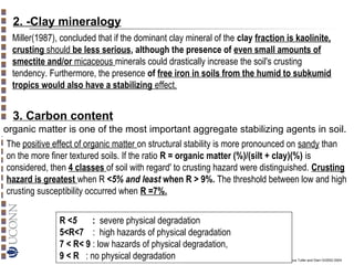 2. -Clay mineralogy
Miller(1987), concluded that if the dominant clay mineral of the clay fraction is kaolinite,
crusting should be less serious, although the presence of even small amounts of
smectite and/or micaceous minerals could drastically increase the soil's crusting
tendency. Furthermore, the presence of free iron in soils from the humid to subkumid
tropics would also have a stabilizing effect.

3. Carbon content
organic matter is one of the most important aggregate stabilizing agents in soil.
The positive effect of organic matter on structural stability is more pronounced on sandy than
on the more finer textured soils. If the ratio R = organic matter (%)/(silt + clay)(%) is
considered, then 4 classes of soil with regard' to crusting hazard were distinguished. Crusting
hazard is greatest when R <5% and least when R > 9%. The threshold between low and high
crusting susceptibility occurred when R =7%.
R <5
: severe physical degradation
5<R<7 : high hazards of physical degradation
7 < R< 9 : low hazards of physical degradation,
9 < R : no physical degradation

Copyright© Markus Tuller and Dani Or2002-2004

 