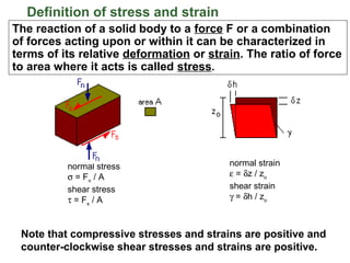 Definition of stress and strain
The reaction of a solid body to a force F or a combination
of forces acting upon or within it can be characterized in
terms of its relative deformation or strain. The ratio of force
to area where it acts is called stress.

normal stress
σ = Fn / A
shear stress
τ = Fs / A

normal strain
ε = δz / zo
shear strain
γ = δh / zo

Note that compressive stresses and strains are positive and
counter-clockwise shear stresses and strains are positive.

 