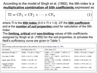 According to the model of Singh et al. (1992), the tilth index is a
multiplicative combination of tilth coefficients expressed as

where TI is the tilth index (0.0 ≤ TI ≤ 1.0), CF the tilth coefficient,
and n the number of soil properties used for calculation of the tilth
index.
The limiting, critical and non-limiting values of tilth coefficients
assigned by Singh et al. (1992) for the soil properties, to simulate the
Neill’s sufficiency curve are given in Table 1.

 