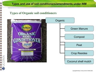 Types and use of soil conditioners/amendments under INM

Types of Organic soil conditioners
Organic
Green Manure
Compost
Peat
Crop Resides
Coconut shell mulch

Copyright© Markus Tuller and Dani Or2002-2004

 