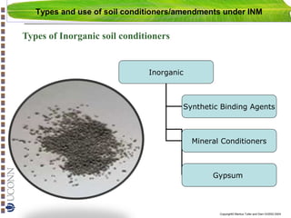 Types and use of soil conditioners/amendments under INM

Types of Inorganic soil conditioners

Inorganic

Synthetic Binding Agents

Mineral Conditioners

Gypsum

Copyright© Markus Tuller and Dani Or2002-2004

 