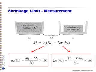 Shrinkage Limit - Measurement

Copyright© Markus Tuller and Dani Or2002-2004

 