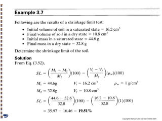 Copyright© Markus Tuller and Dani Or2002-2004

 