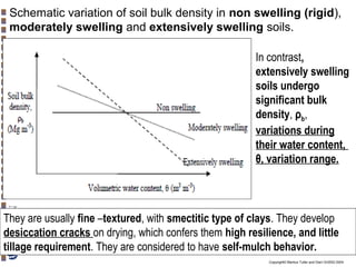 Schematic variation of soil bulk density in non swelling (rigid),
moderately swelling and extensively swelling soils.
In contrast,
extensively swelling
soils undergo
significant bulk
density, ρb,
variations during
their water content,
θ, variation range.

They are usually fine –textured, with smectitic type of clays. They develop
desiccation cracks on drying, which confers them high resilience, and little
tillage requirement. They are considered to have self-mulch behavior.
Copyright© Markus Tuller and Dani Or2002-2004

 