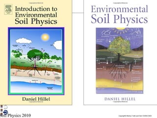 Soil Physics 2010

Copyright© Markus Tuller and Dani Or2002-2004

 