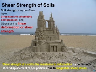 Shear Strength of Soils
Soil strength may be of two
types:
(i)resistant to volumetric
compression, and
(ii)resistant to linear

deformation or shear
strength.

Dr. Attaullah Shah

Shear strength of a soil is the resistance to deformation by continuous
shear displacement of soil particles due to tangential (shear) stress.
41

Copyright© Markus Tuller and Dani Or2002-2004

 
