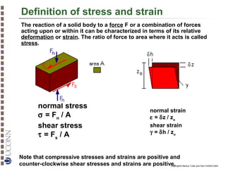 Definition of stress and strain
The reaction of a solid body to a force F or a combination of forces
acting upon or within it can be characterized in terms of its relative
deformation or strain. The ratio of force to area where it acts is called
stress.

normal stress
σ = Fn / A
shear stress
τ = Fs / A

normal strain
ε = δz / zo
shear strain
γ = δh / zo

Note that compressive stresses and strains are positive and
counter-clockwise shear stresses and strains are positive.

Copyright© Markus Tuller and Dani Or2002-2004

 