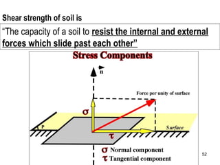 Shear strength of soil is

“The capacity of a soil to resist the internal and external
forces which slide past each other”

52

 