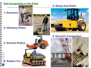 Soil Compaction in the Field:

5- Sheep foot Roller

1- Rammers

2- Vibratory Plates
6- Dynamic Compaction
3- Smooth Rollers

4- Rubber-Tire
Copyright© Markus Tuller and Dani Or2002-2004

 