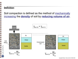 Definition:

Soil compaction is defined as the method of mechanically
increasing the density of soil by reducing volume of air.

γsoil (2) > γsoil (1)

Load

Air

Air
Water

Water

Soil
Matrix

Compressed
soil
Solids

Solids

γsoil (1) = WT1
VT1

γsoil (2) = WT1
VT2

Copyright© Markus Tuller and Dani Or2002-2004

 