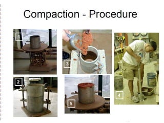 Copyright© Markus Tuller and Dani Or2002-2004

 