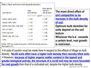 The most direct effect of
soil compaction is an
increase in the bulk density
of soil.
Optimum bulk densities for
soils depend on the soil
texture .
Whenever the b.d . exceeds
a certain level, root growth
is restricted..
A note of caution must be made here in respect to the effects of tillage on bulk
density . No-till soils often have a higher bulk density than recently tilled soils.
However, because of higher organic matter content in the topsoil and
greater biological activity, the structure of a no-till soil may be more favorable
for root growth than that of a cultivated soil, despite the higher bulk density.
Copyright© Markus Tuller and Dani Or2002-2004

 