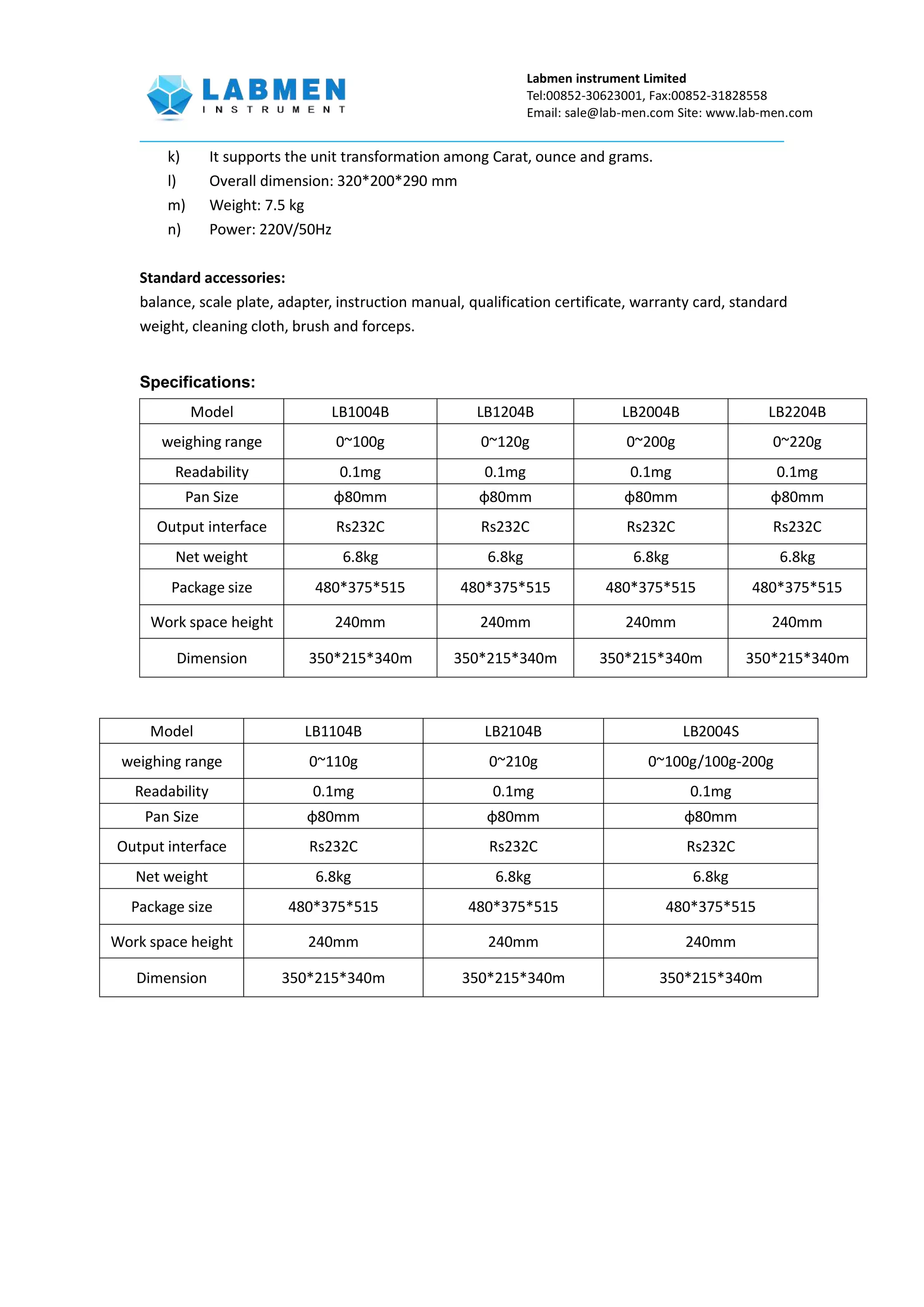 Labmen instrument Limited
Tel:00852-30623001, Fax:00852-31828558
Email: sale@lab-men.com Site: www.lab-men.com
k) It supports the unit transformation among Carat, ounce and grams.
l) Overall dimension: 320*200*290 mm
m) Weight: 7.5 kg
n) Power: 220V/50Hz
Standard accessories:
balance, scale plate, adapter, instruction manual, qualification certificate, warranty card, standard
weight, cleaning cloth, brush and forceps.
Specifications:
Model LB1004B LB1204B LB2004B LB2204B
weighing range 0~100g 0~120g 0~200g 0~220g
Readability 0.1mg 0.1mg 0.1mg 0.1mg
Pan Size φ80mm φ80mm φ80mm φ80mm
Output interface Rs232C Rs232C Rs232C Rs232C
Net weight 6.8kg 6.8kg 6.8kg 6.8kg
Package size 480*375*515 480*375*515 480*375*515 480*375*515
Work space height 240mm 240mm 240mm 240mm
Dimension 350*215*340m 350*215*340m 350*215*340m 350*215*340m
Model LB1104B LB2104B LB2004S
weighing range 0~110g 0~210g 0~100g/100g-200g
Readability 0.1mg 0.1mg 0.1mg
Pan Size φ80mm φ80mm φ80mm
Output interface Rs232C Rs232C Rs232C
Net weight 6.8kg 6.8kg 6.8kg
Package size 480*375*515 480*375*515 480*375*515
Work space height 240mm 240mm 240mm
Dimension 350*215*340m 350*215*340m 350*215*340m
 