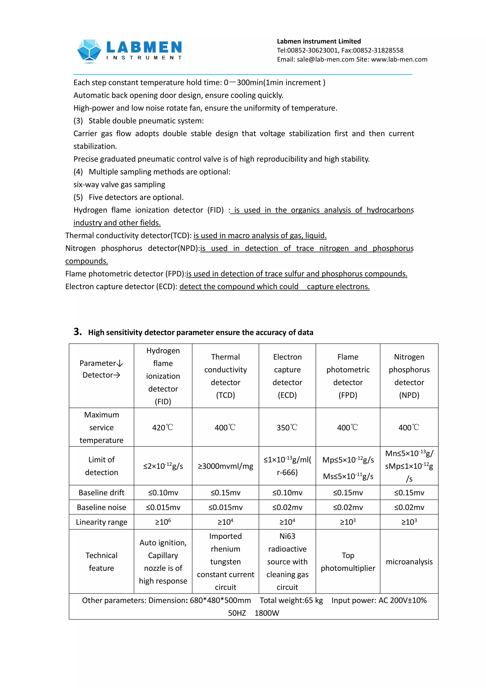 Labmen instrument Limited
Tel:00852-30623001, Fax:00852-31828558
Email: sale@lab-men.com Site: www.lab-men.com
Each step constant temperature hold time: 0－300min(1min increment )
Automatic back opening door design, ensure cooling quickly.
High-power and low noise rotate fan, ensure the uniformity of temperature.
(3) Stable double pneumatic system:
Carrier gas flow adopts double stable design that voltage stabilization first and then current
stabilization.
Precise graduated pneumatic control valve is of high reproducibility and high stability.
(4) Multiple sampling methods are optional:
six-way valve gas sampling
(5) Five detectors are optional.
Hydrogen flame ionization detector (FID) : is used in the organics analysis of hydrocarbons
industry and other fields.
Thermal conductivity detector(TCD): is used in macro analysis of gas, liquid.
Nitrogen phosphorus detector(NPD):is used in detection of trace nitrogen and phosphorus
compounds.
Flame photometric detector (FPD):is used in detection of trace sulfur and phosphorus compounds.
Electron capture detector (ECD): detect the compound which could capture electrons.
3. High sensitivity detector parameter ensure the accuracy of data
Parameter↓
Detector→
Hydrogen
flame
ionization
detector
(FID)
Thermal
conductivity
detector
(TCD)
Electron
capture
detector
(ECD)
Flame
photometric
detector
(FPD)
Nitrogen
phosphorus
detector
(NPD)
Maximum
service
temperature
420℃ 400℃ 350℃ 400℃ 400℃
Limit of
detection
≤2×10-12
g/s ≥3000mvml/mg
≤1×10-13
g/ml(
r-666)
Mp≤5×10-12
g/s
Ms≤5×10-11
g/s
Mn≤5×10-13
g/
sMp≤1×10-12
g
/s
Baseline drift ≤0.10mv ≤0.15mv ≤0.10mv ≤0.15mv ≤0.15mv
Baseline noise ≤0.015mv ≤0.015mv ≤0.02mv ≤0.02mv ≤0.02mv
Linearity range ≥106
≥104
≥104
≥103
≥103
Technical
feature
Auto ignition,
Capillary
nozzle is of
high response
Imported
rhenium
tungsten
constant current
circuit
Ni63
radioactive
source with
cleaning gas
circuit
Top
photomultiplier
microanalysis
Other parameters: Dimension: 680*480*500mm Total weight:65 kg Input power: AC 200V±10%
50HZ 1800W
 
