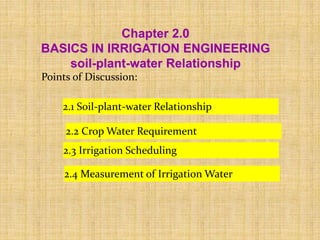 Points of Discussion:
Chapter 2.0
BASICS IN IRRIGATION ENGINEERING
soil-plant-water Relationship
2.1 Soil-plant-water Relationship
2.2 Crop Water Requirement
2.3 Irrigation Scheduling
2.4 Measurement of Irrigation Water
 