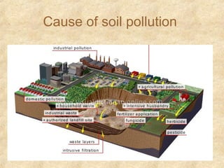 Cause of soil pollution
 