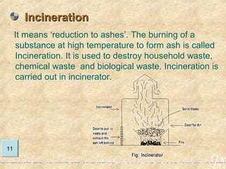 It means ‘reduction to ashes’. The burning of a
substance at high temperature to form ash is called
Incineration. It is used to destroy household waste,
chemical waste and biological waste. Incineration is
carried out in incinerator.
IncinerationIncineration
11
 