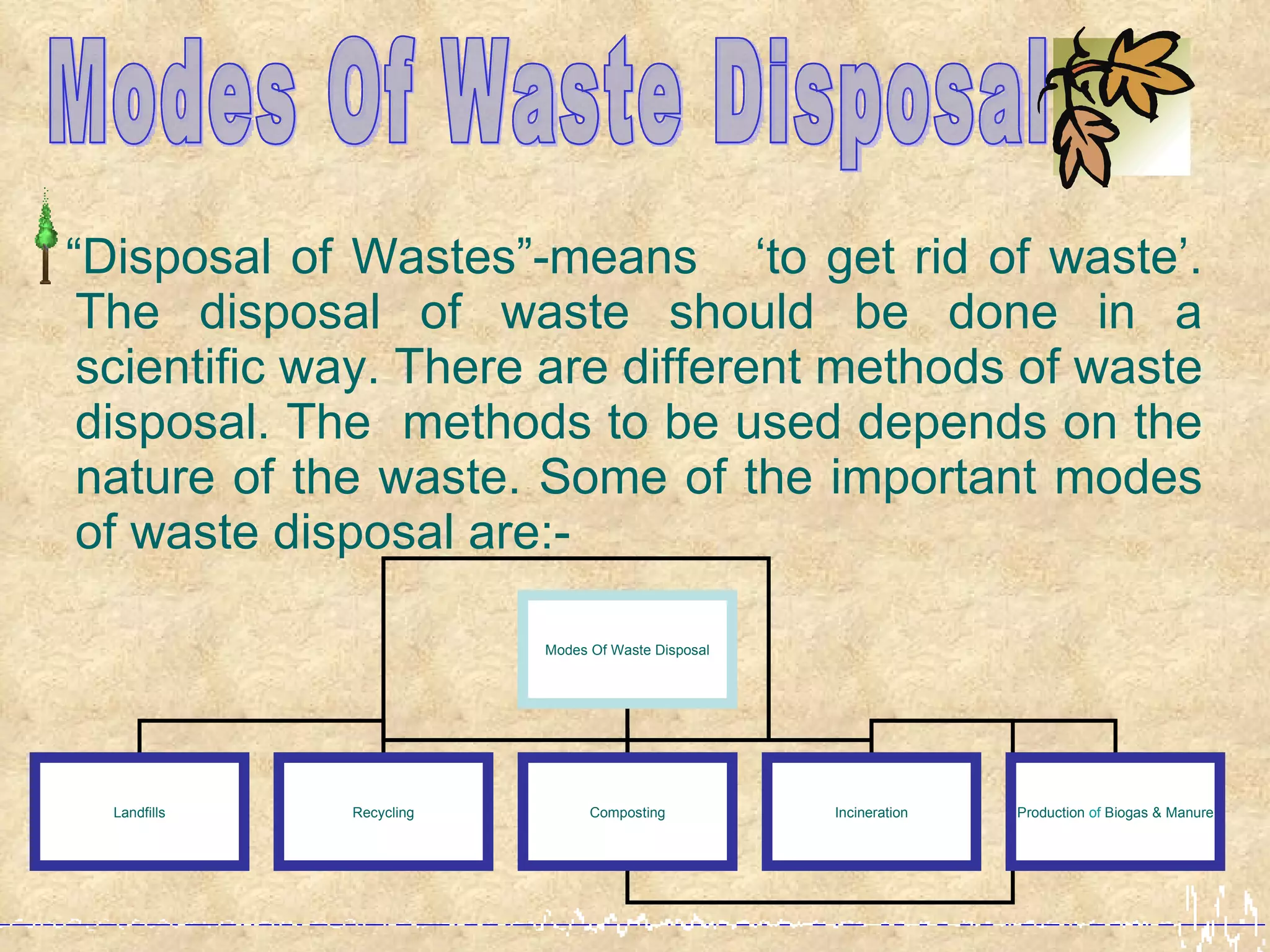 “Disposal of Wastes”-means ‘to get rid of waste’.
 The disposal of waste should be done in a
 scientific way. There are different methods of waste
 disposal. The methods to be used depends on the
 nature of the waste. Some of the important modes
 of waste disposal are:-

                          Modes Of Waste Disposal




  Landfills   Recycling         Composting          Incineration   Production of Biogas & Manure
 