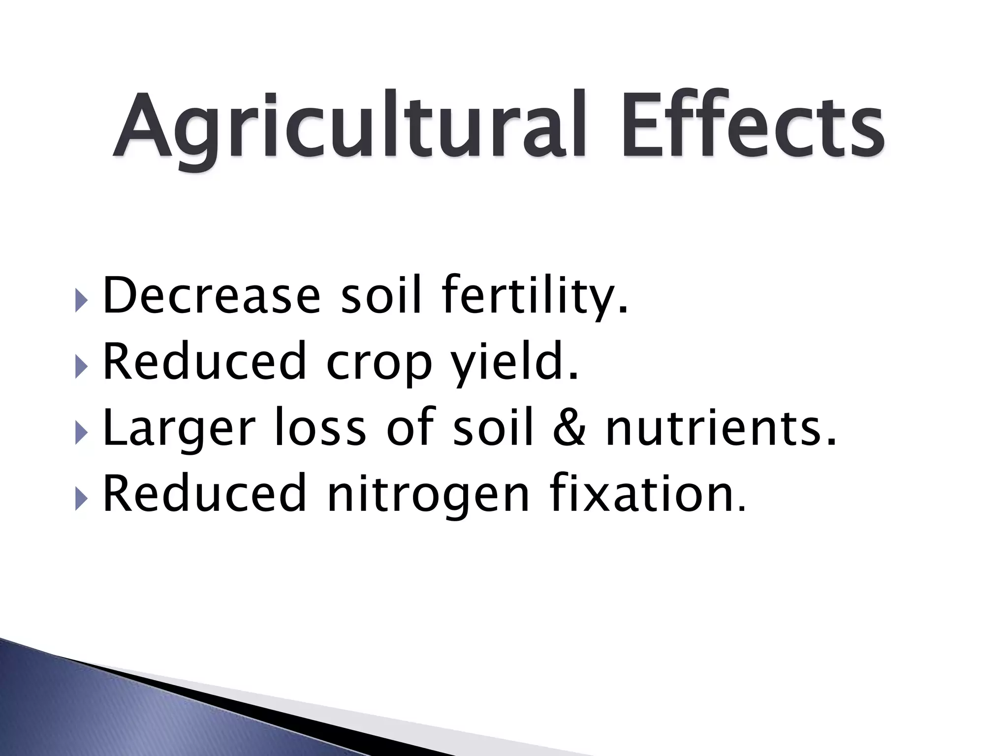 Agricultural Effects
 Decrease  soil fertility.
 Reduced crop yield.
 Larger loss of soil & nutrients.
 Reduced nitrogen fixation.
 