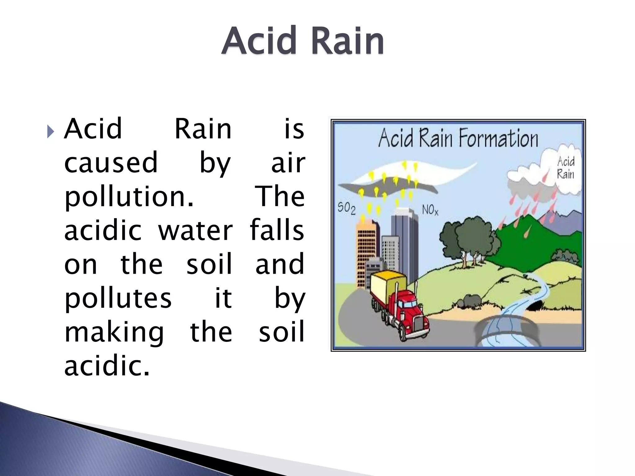 Acid Rain

   Acid    Rain      is
    caused by        air
    pollution.      The
    acidic water   falls
    on the soil     and
    pollutes it      by
    making the      soil
    acidic.
 