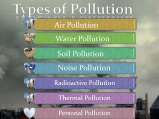 Air Pollution
Water Pollution
Soil Pollution
Noise Pollution
Radioactive Pollution
Thermal Pollution
Personal Pollution
 