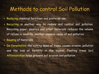Control Of Soil Pollution Points