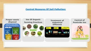 Soil Pollution pdf definition causes mechanism effects diseases ...