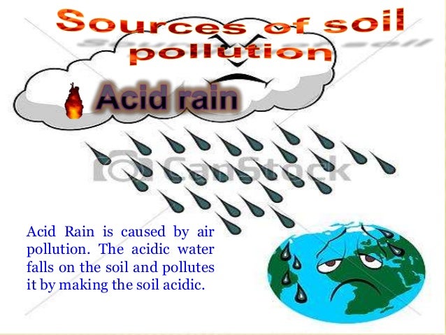 Soil pollution and how to prevent it