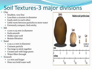 Soil Textures-3 major divisions
 Clay
    Smallest, very fine
    Less than 0.002mm in diameter
    Easily stick to each other
    Little room between particles to store water
    Extremely compact, feels sticky
 Silt
    0.002-0.05 mm in diameter
    Feels smooth
    Holds water well
    Resists filtration
 Sand
    0.05-2.0 mm in diameter
    Coarsest particle
    Too large to stick together
    Creates soil with large pores
    Water filter through
 (Gravel)
    2.0 mm and larger
    Does not hold water well
 