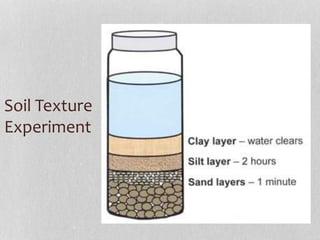 Science Lab Ground Texture Soil PPT.pptx