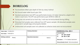 Soil Investigation Report | PPTX