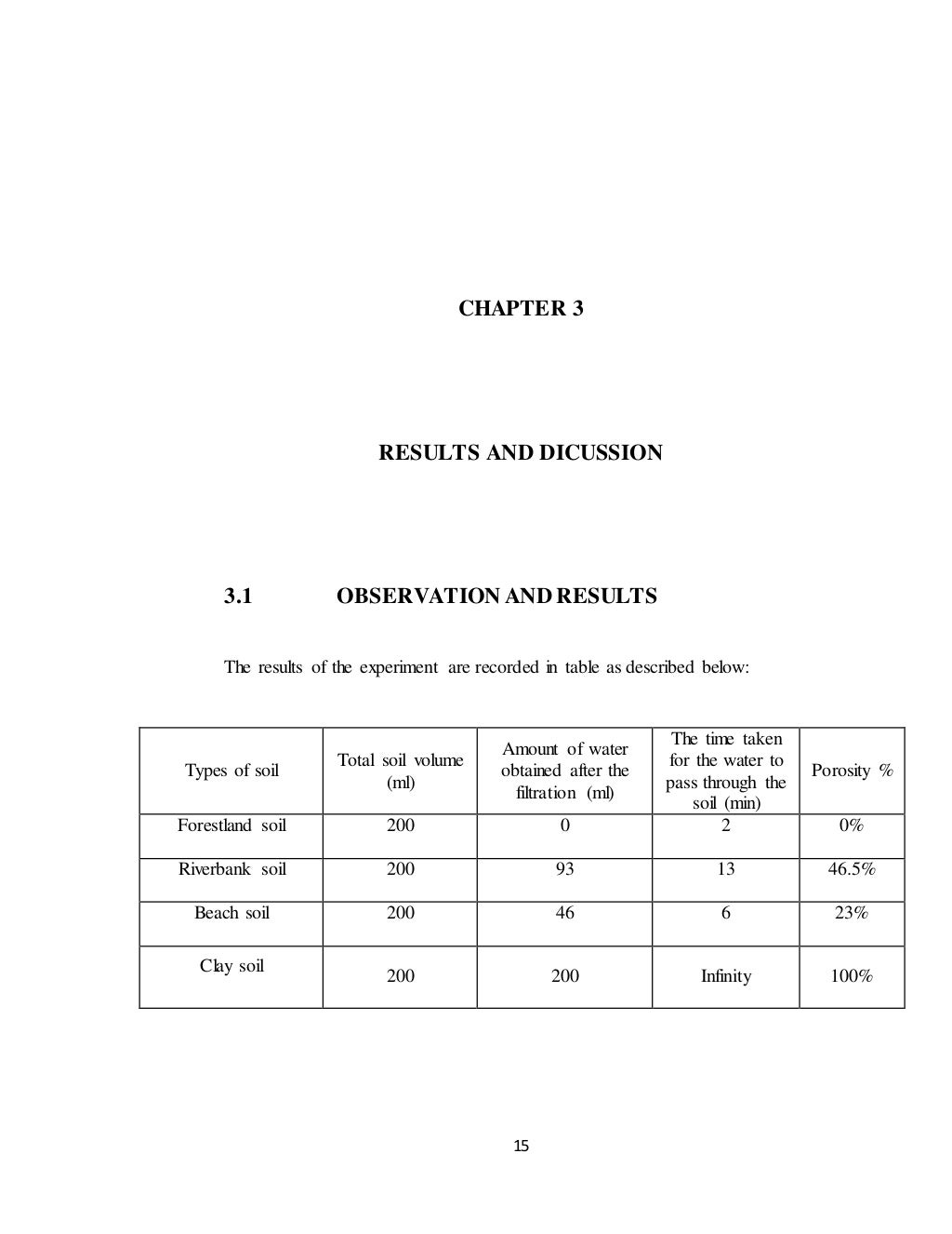 Stpm chemistry coursework sample picture