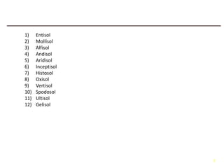 5
1) Entisol
2) Mollisol
3) Alfisol
4) Andisol
5) Aridisol
6) Inceptisol
7) Histosol
8) Oxisol
9) Vertisol
10) Spodosol
11) Ultisol
12) Gelisol
There are twelve orders of soil
 